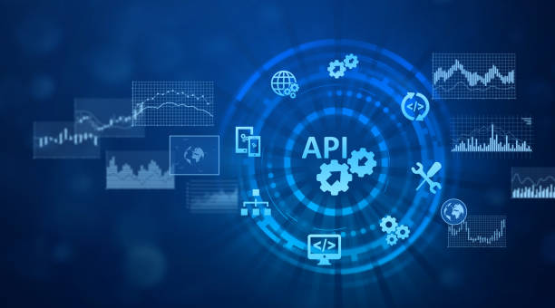 Api W WSO2 Named a Leader in Forrester Wave™ for API Management