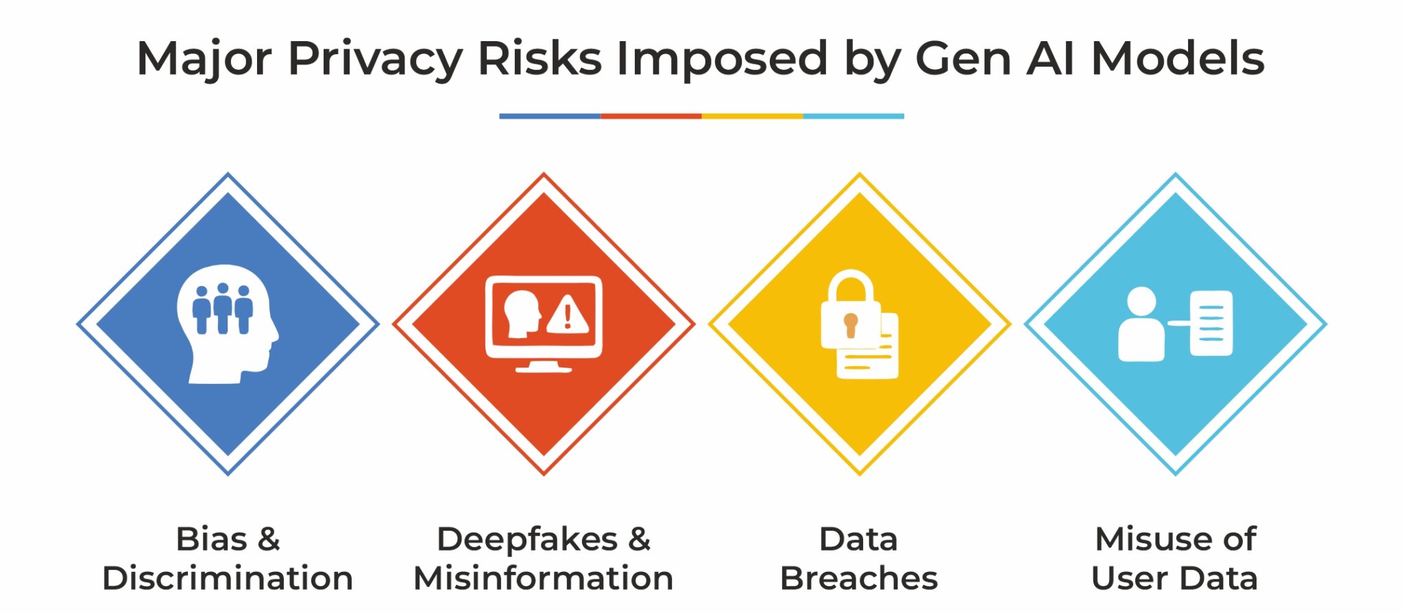 Nano Banana AI Trend: Privacy and Safety Issues to Look After