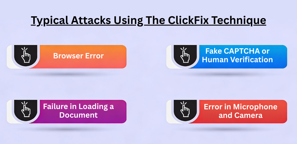 ClickFix Attack: How the Paste & Click Hack Works