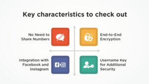 key characteristics to check out