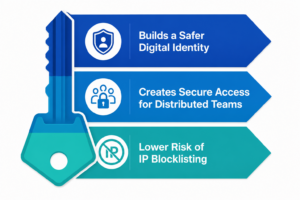 Key Benefits of Mobile Proxies
