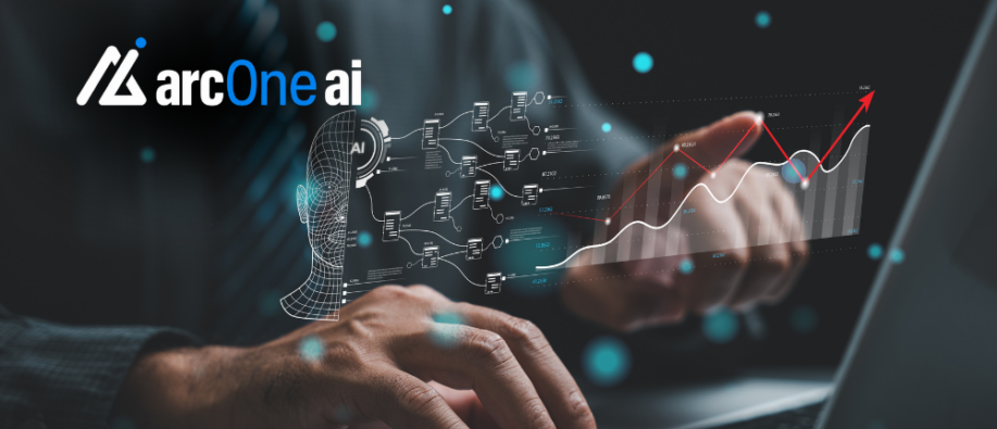 AI orchestration platform Banking Revenue Intelligence