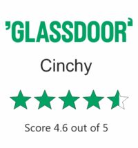 Cinchy - glassdoor reviews Cinchy - glassdoor reviews
