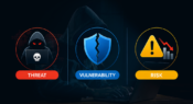 Threat vs Vulnerability vs Risk
