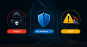 Threat vs Vulnerability vs Risk