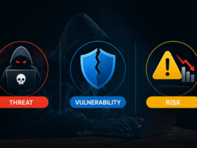 Threat vs Vulnerability vs Risk Threat vs Vulnerability vs Risk