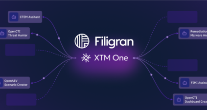 XTM One Automates Threat Exposure