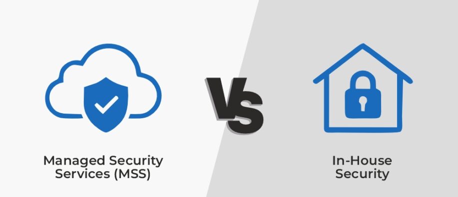 managed security services (MSS) managed security services